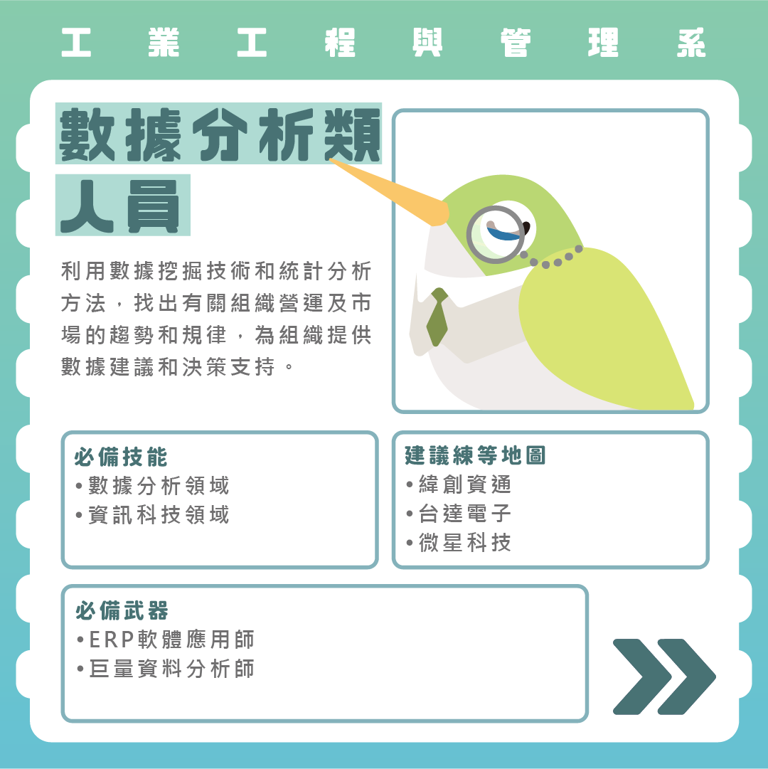 明志工工學什麼